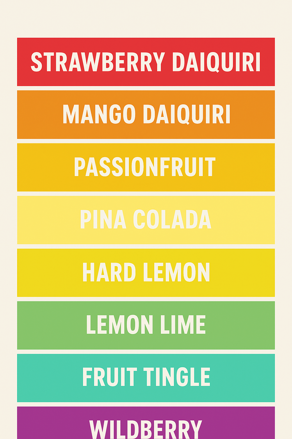 250ml Flavour Syrup
